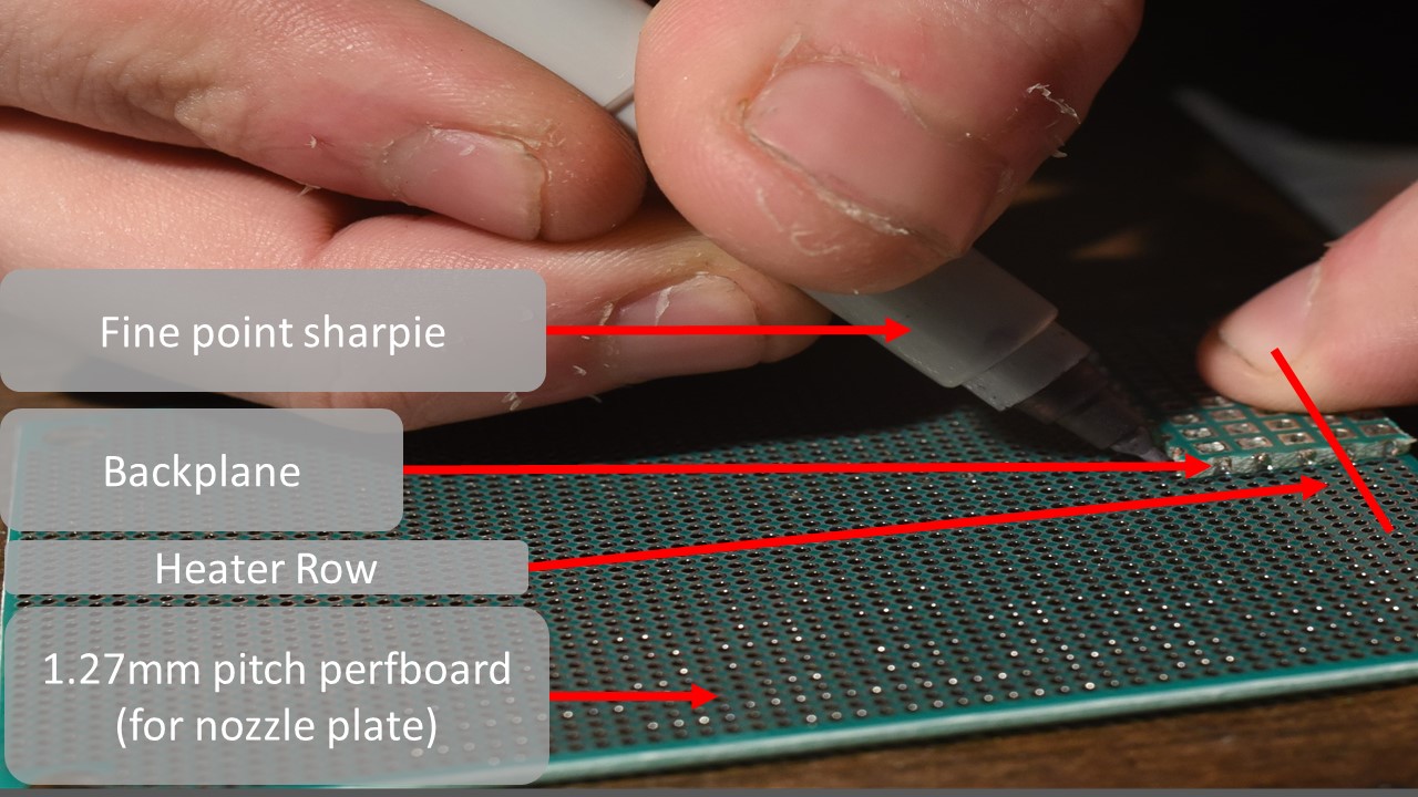 aligning the backplane to the nozzle plate