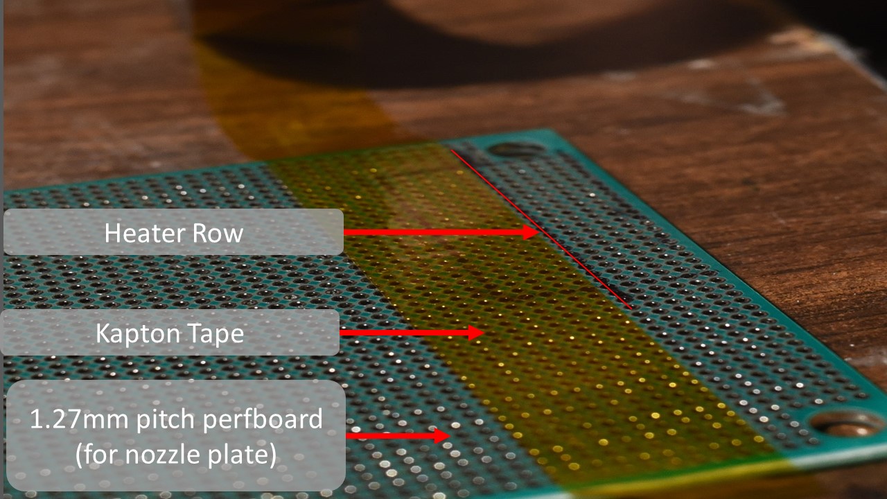 aligning the backplane to the nozzle plate