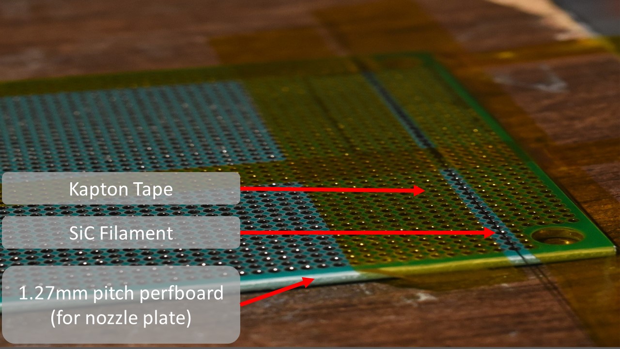 aligning the backplane to the nozzle plate