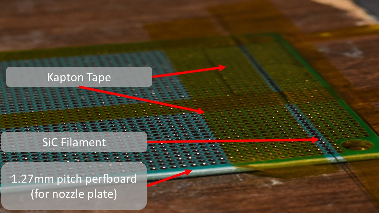 aligning the backplane to the nozzle plate