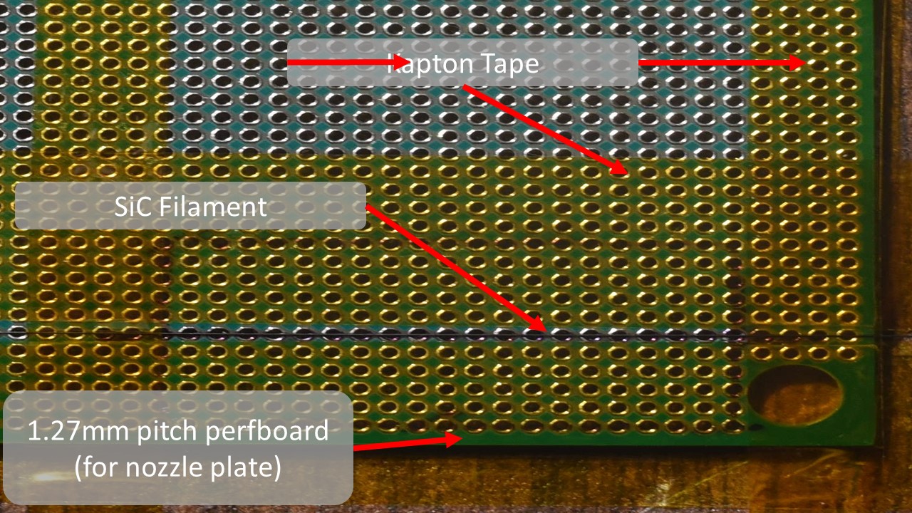 aligning the backplane to the nozzle plate