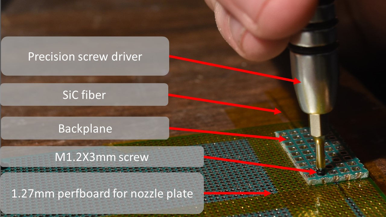 aligning the backplane to the nozzle plate