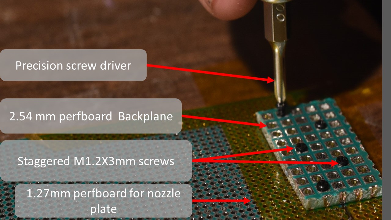 aligning the backplane to the nozzle plate