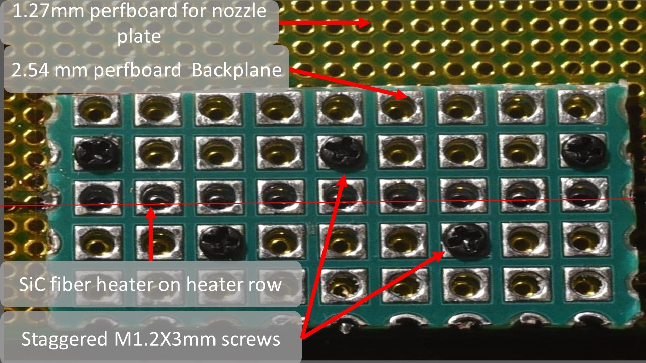 aligning the backplane to the nozzle plate