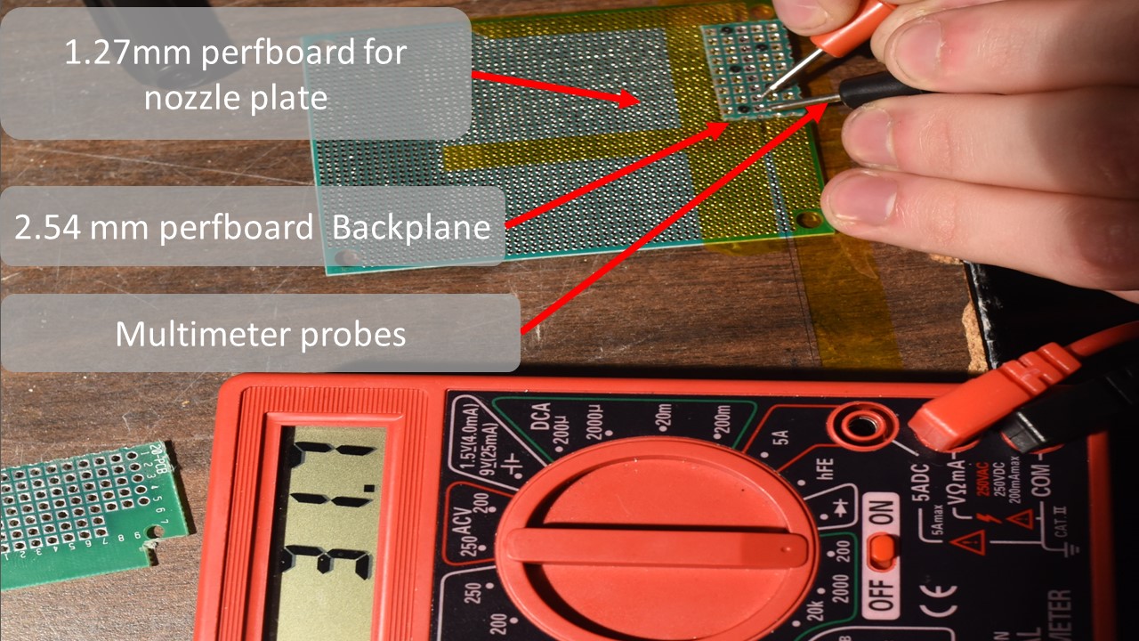 aligning the backplane to the nozzle plate