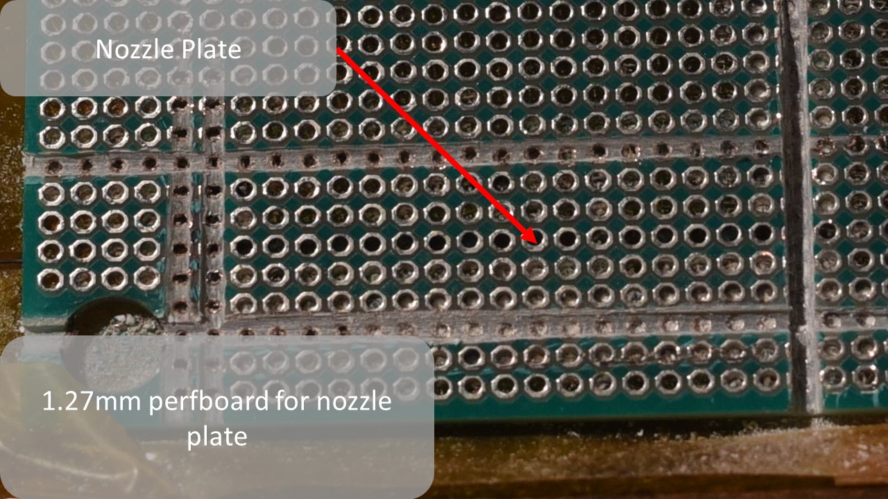 aligning the backplane to the nozzle plate