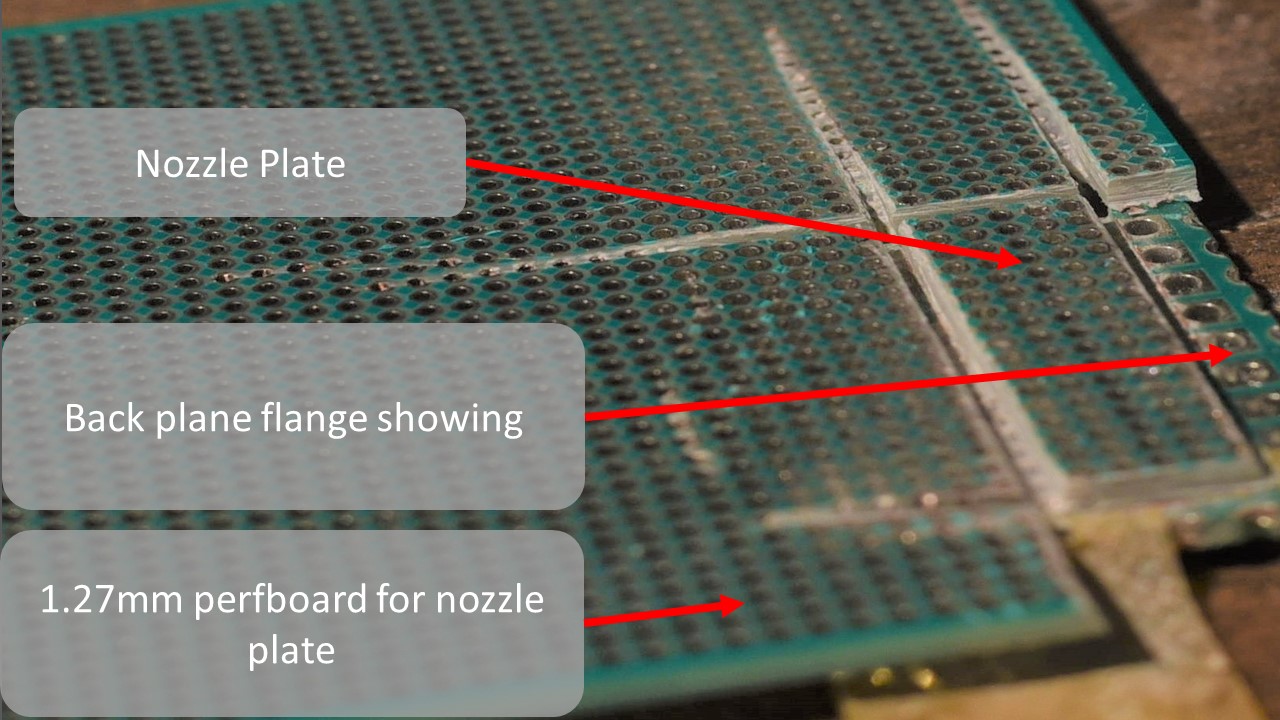 aligning the backplane to the nozzle plate