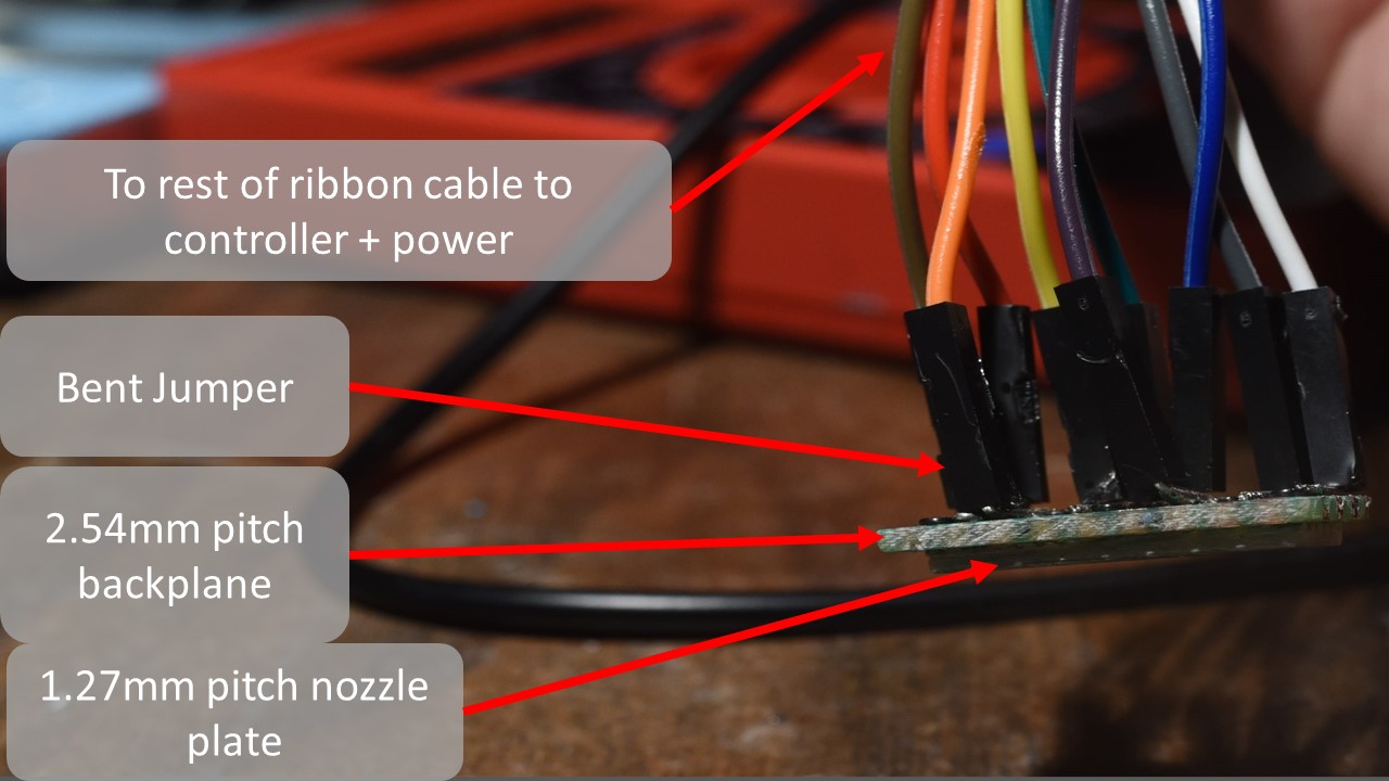 aligning the backplane to the nozzle plate