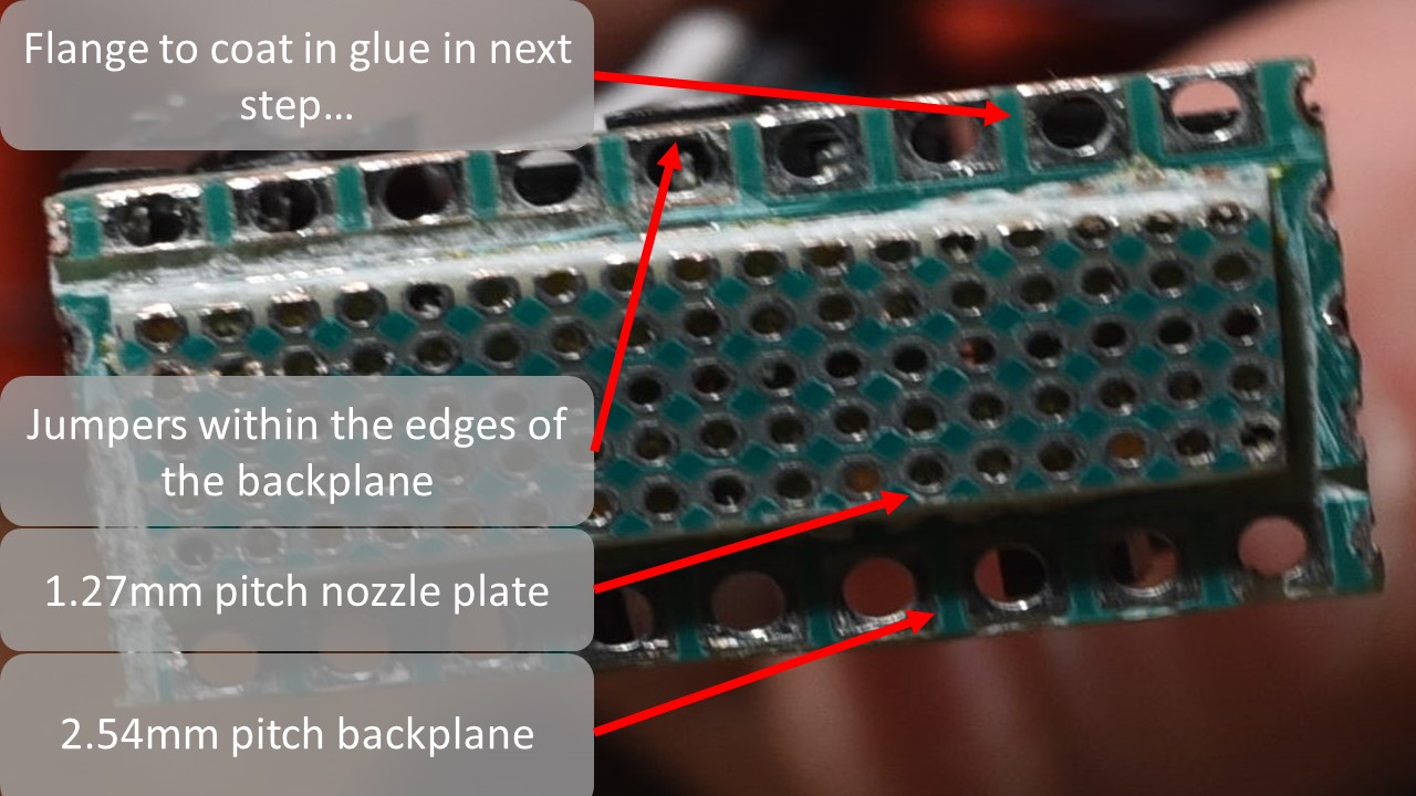 aligning the backplane to the nozzle plate