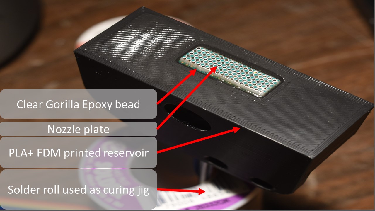 aligning the backplane to the nozzle plate